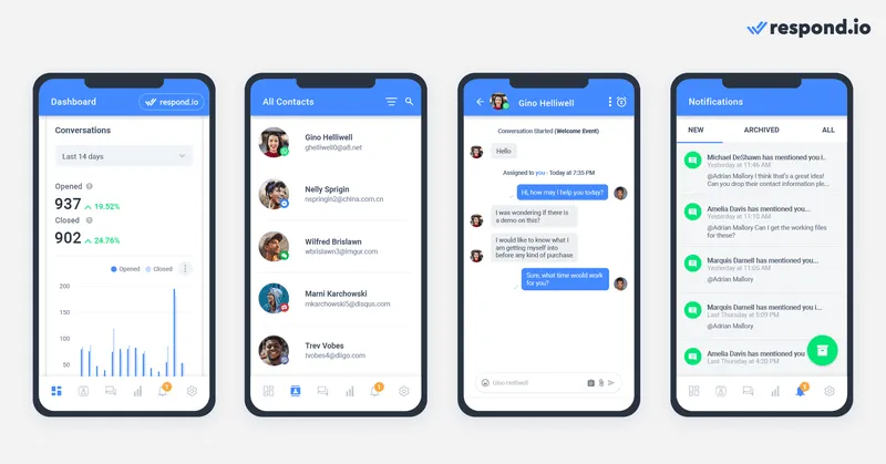 WhatsApp Business多设备绑定技巧与注意事项