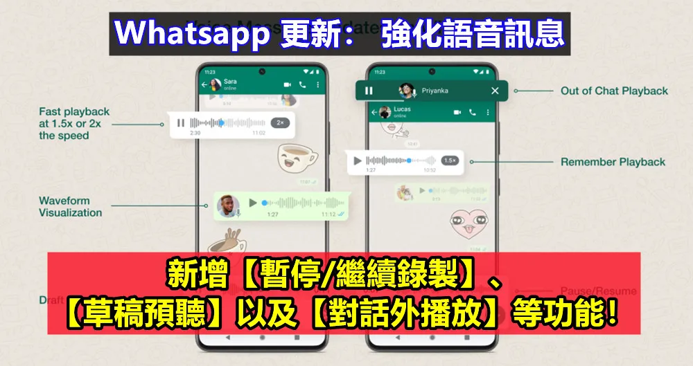 WhatsApp錄音訊息操作指南