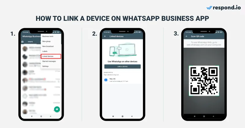 WhatsApp Business 如何多设备同时使用？手机设定、电脑端登录与同步规则详解